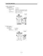 Предварительный просмотр 142 страницы Mitsubishi Electric MELSERVO-J2M series Instruction Manual