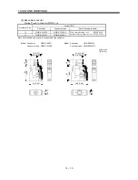 Предварительный просмотр 144 страницы Mitsubishi Electric MELSERVO-J2M series Instruction Manual