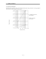 Предварительный просмотр 150 страницы Mitsubishi Electric MELSERVO-J2M series Instruction Manual