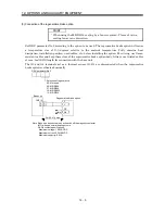 Предварительный просмотр 155 страницы Mitsubishi Electric MELSERVO-J2M series Instruction Manual