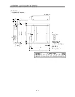 Предварительный просмотр 156 страницы Mitsubishi Electric MELSERVO-J2M series Instruction Manual