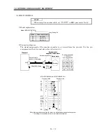 Предварительный просмотр 163 страницы Mitsubishi Electric MELSERVO-J2M series Instruction Manual