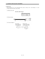 Предварительный просмотр 170 страницы Mitsubishi Electric MELSERVO-J2M series Instruction Manual