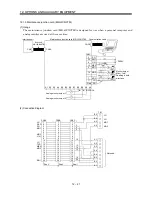 Предварительный просмотр 171 страницы Mitsubishi Electric MELSERVO-J2M series Instruction Manual