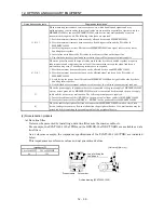 Предварительный просмотр 180 страницы Mitsubishi Electric MELSERVO-J2M series Instruction Manual