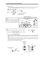 Предварительный просмотр 181 страницы Mitsubishi Electric MELSERVO-J2M series Instruction Manual