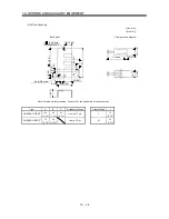 Предварительный просмотр 182 страницы Mitsubishi Electric MELSERVO-J2M series Instruction Manual