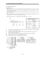 Предварительный просмотр 184 страницы Mitsubishi Electric MELSERVO-J2M series Instruction Manual