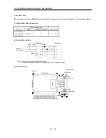 Предварительный просмотр 185 страницы Mitsubishi Electric MELSERVO-J2M series Instruction Manual