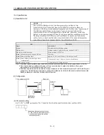 Предварительный просмотр 188 страницы Mitsubishi Electric MELSERVO-J2M series Instruction Manual