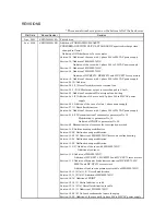 Предварительный просмотр 192 страницы Mitsubishi Electric MELSERVO-J2M series Instruction Manual