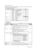 Предварительный просмотр 14 страницы Mitsubishi Electric MELSERVO-J2S-S061 Specifications And Instruction Manual