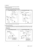 Предварительный просмотр 17 страницы Mitsubishi Electric MELSERVO-J2S-S061 Specifications And Instruction Manual