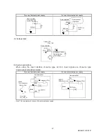 Предварительный просмотр 18 страницы Mitsubishi Electric MELSERVO-J2S-S061 Specifications And Instruction Manual