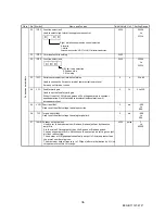 Предварительный просмотр 37 страницы Mitsubishi Electric MELSERVO-J2S-S061 Specifications And Instruction Manual