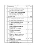 Предварительный просмотр 38 страницы Mitsubishi Electric MELSERVO-J2S-S061 Specifications And Instruction Manual