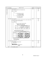 Предварительный просмотр 41 страницы Mitsubishi Electric MELSERVO-J2S-S061 Specifications And Instruction Manual