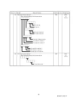 Предварительный просмотр 46 страницы Mitsubishi Electric MELSERVO-J2S-S061 Specifications And Instruction Manual