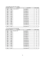 Предварительный просмотр 59 страницы Mitsubishi Electric MELSERVO-J2S-S061 Specifications And Instruction Manual