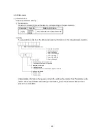 Предварительный просмотр 70 страницы Mitsubishi Electric MELSERVO-J2S-S061 Specifications And Instruction Manual