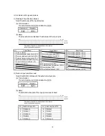 Предварительный просмотр 72 страницы Mitsubishi Electric MELSERVO-J2S-S061 Specifications And Instruction Manual