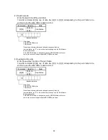 Предварительный просмотр 83 страницы Mitsubishi Electric MELSERVO-J2S-S061 Specifications And Instruction Manual