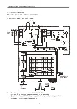 Preview for 21 page of Mitsubishi Electric Melservo-J3 Series MR-J3-B Instruction Manual