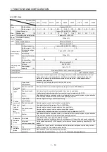 Preview for 29 page of Mitsubishi Electric Melservo-J3 Series MR-J3-B Instruction Manual