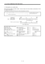 Preview for 105 page of Mitsubishi Electric Melservo-J3 Series MR-J3-B Instruction Manual