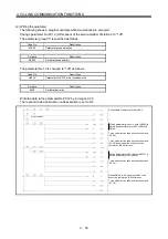 Preview for 111 page of Mitsubishi Electric Melservo-J3 Series MR-J3-B Instruction Manual