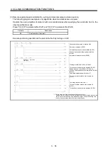 Preview for 115 page of Mitsubishi Electric Melservo-J3 Series MR-J3-B Instruction Manual