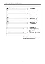 Preview for 118 page of Mitsubishi Electric Melservo-J3 Series MR-J3-B Instruction Manual