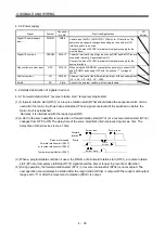 Preview for 151 page of Mitsubishi Electric Melservo-J3 Series MR-J3-B Instruction Manual