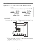 Preview for 163 page of Mitsubishi Electric Melservo-J3 Series MR-J3-B Instruction Manual