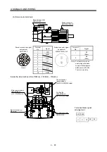 Preview for 169 page of Mitsubishi Electric Melservo-J3 Series MR-J3-B Instruction Manual