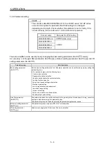 Preview for 185 page of Mitsubishi Electric Melservo-J3 Series MR-J3-B Instruction Manual