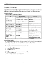 Preview for 213 page of Mitsubishi Electric Melservo-J3 Series MR-J3-B Instruction Manual