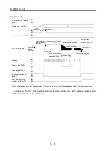 Preview for 216 page of Mitsubishi Electric Melservo-J3 Series MR-J3-B Instruction Manual