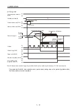 Preview for 226 page of Mitsubishi Electric Melservo-J3 Series MR-J3-B Instruction Manual