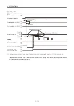 Preview for 232 page of Mitsubishi Electric Melservo-J3 Series MR-J3-B Instruction Manual