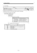 Preview for 250 page of Mitsubishi Electric Melservo-J3 Series MR-J3-B Instruction Manual