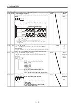 Preview for 266 page of Mitsubishi Electric Melservo-J3 Series MR-J3-B Instruction Manual