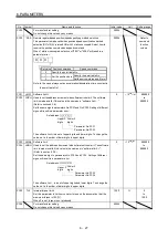 Preview for 268 page of Mitsubishi Electric Melservo-J3 Series MR-J3-B Instruction Manual