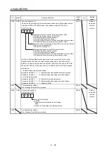 Preview for 279 page of Mitsubishi Electric Melservo-J3 Series MR-J3-B Instruction Manual