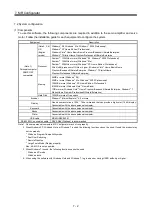 Preview for 285 page of Mitsubishi Electric Melservo-J3 Series MR-J3-B Instruction Manual