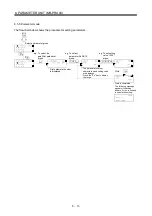 Preview for 322 page of Mitsubishi Electric Melservo-J3 Series MR-J3-B Instruction Manual