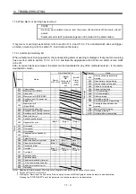 Preview for 360 page of Mitsubishi Electric Melservo-J3 Series MR-J3-B Instruction Manual