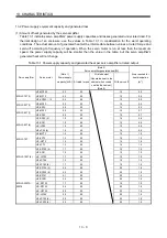 Preview for 400 page of Mitsubishi Electric Melservo-J3 Series MR-J3-B Instruction Manual