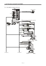 Preview for 411 page of Mitsubishi Electric Melservo-J3 Series MR-J3-B Instruction Manual