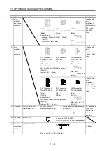 Preview for 413 page of Mitsubishi Electric Melservo-J3 Series MR-J3-B Instruction Manual